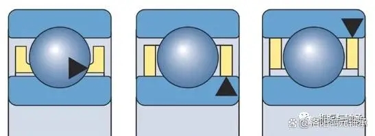 軸承應(yīng)用實(shí)踐:軸承保持架3種引導(dǎo)?式的區(qū)別與應(yīng)用!