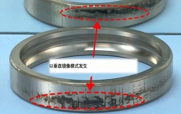 軸承微振腐蝕:如何避免內圈和外圈的蠕動腐蝕問題